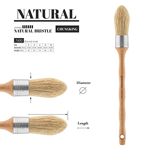 Escoda Series 7600 Artist Oil And Acrylic Paint Brush For Murals Decorative Work and Faux Finishing Natural Chungking Hog Bristle Round Oval Size 4