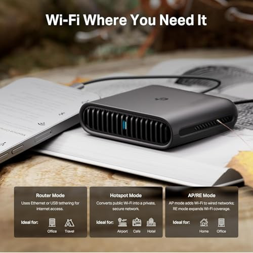 TpLink Roam 6 Ax3000 DualBand WiFi 6 Travel Router MultiGig Portable Openvpn Wireguard Public Network Sharing Hotel/Cruise Approved Phone Tethering Usb 30 MultiMode TlWr3002X