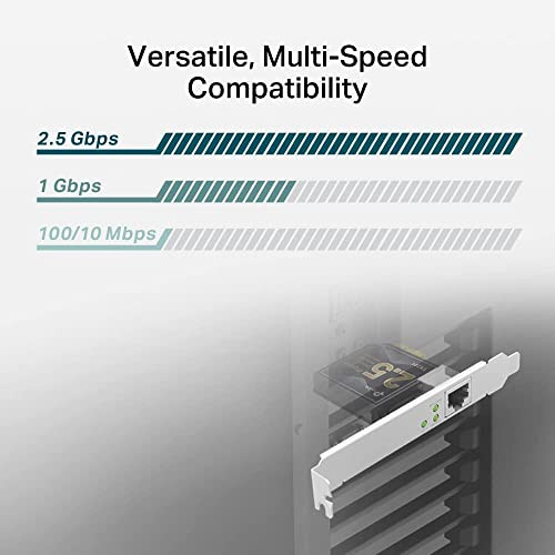 TpLink 25Gb Pcie Network Card Tx201 Pcie To 25 Gigabit Ethernet Network Adapter Supports Windows 11/10/81/8/7 Win Server /2019/2016 Linux