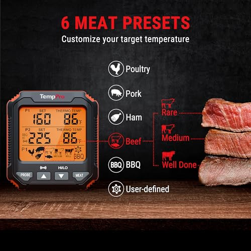 Temppro Tp717 Digital Meat Thermometer Backlit Grill Thermometer Meat Thermometer Oven Safe With 2 Meat Probes Food Thermometer For Cooking With Temp Alert For Smoker BbqPreviously Thermopro