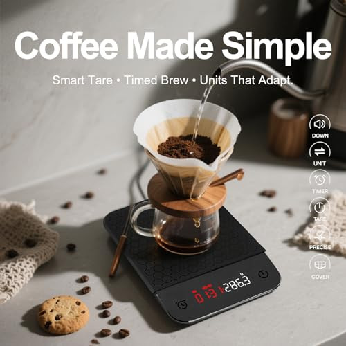 Thinkscale Coffee Scale With Timer Rechargeable 2Kg/01G Accurate Espresso Scale 3Mode Timer Digital Coffee Scale For PourOver Espresso French Press Kitchen Use