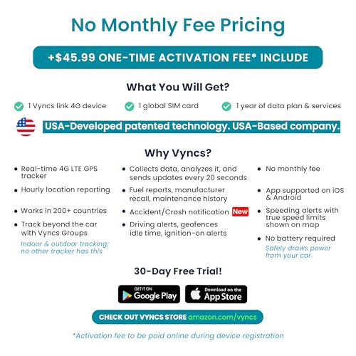 Vyncs Gps Tracker For Vehicles No Monthly Fee 4G Lte Vehicle Location Trip History Driving Alerts Geofence Fuel Economy Obd Fault Codes UsaDeveloped Family Or Fleets