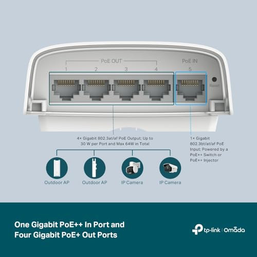 TpLink Omada Sg2005PPd 5 Port Outdoor Poe Passthrough Gigabit Ethernet Switch 1 Poe++ In 90W 4 Poe+ Out Up To 64W Ip55 Static Routing Access Control List Qos Vlan Poe Powered Only