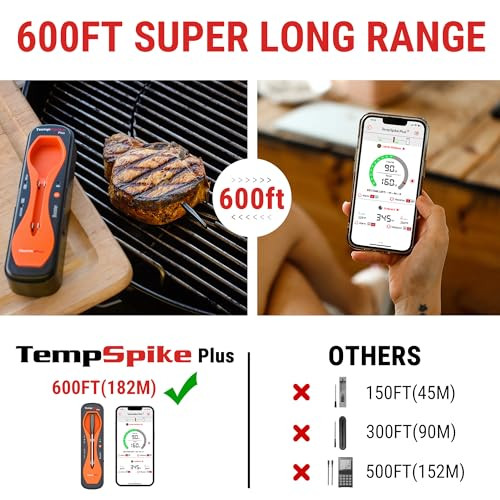 Thermopro 2In1 Digital Meat Thermometer Set 600Ft Meat Thermometer 05 Sec Thermocouple Instant Read Thermometer For Grill Bbq Smoker Oven Kitchen Cooking Fathers Day For Dad