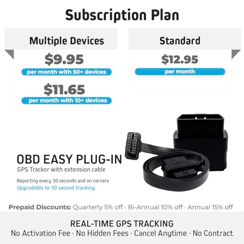 Optimus PlugIn Gps Tracker For Cars Easy Installation Harsh Driving Alerts Reporting History And More Extension Cable Included