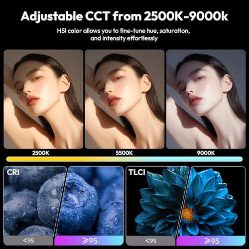 Ulanzi Le20 Rgb Video Light 20W Pocket Camera Light 25009000K Cri 95+ 20 Scene 360 Full Color Portable Photography Video Lighting Mini Led Fill Light For Youtube Tiktok 5000Mah Rechargeable