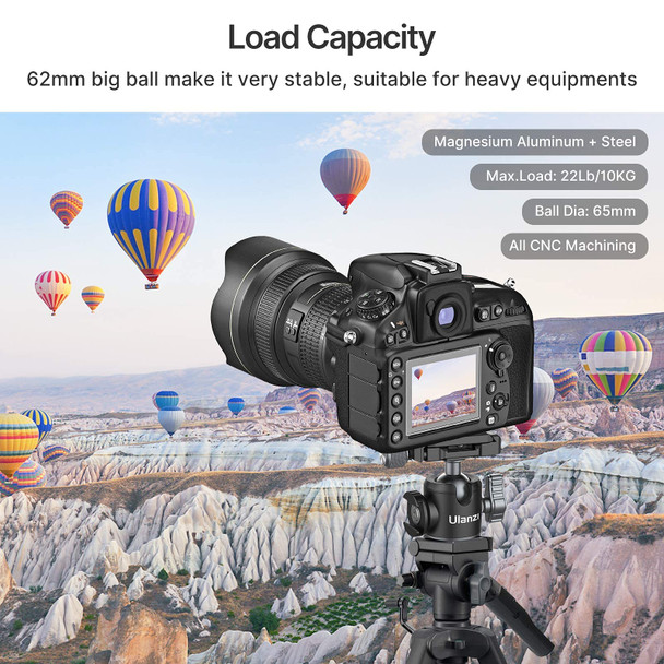 Ulanzi U80L Ball Head For 1/4 Tripod 360 Rotating Panoramic Camera Mount With Arca Quick Release Plate and Cold Shoe For Dslr Camcorder Monopod Slider