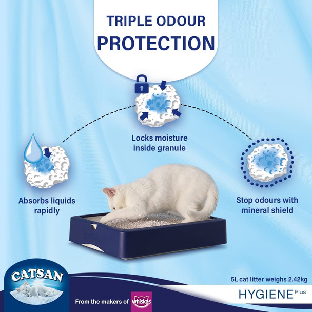 Catsan Hygiene Litter 5L