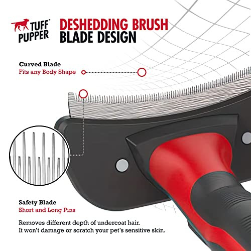 Tuff Pupper Self Cleaning Slicker Brush For Dogs and Cats One Button Auto Clean Ultimate Pet Brush For Removing Loose Fur Reduces Shedding By Up To 95% Deshedding Tool For Poodles and Curly Hair