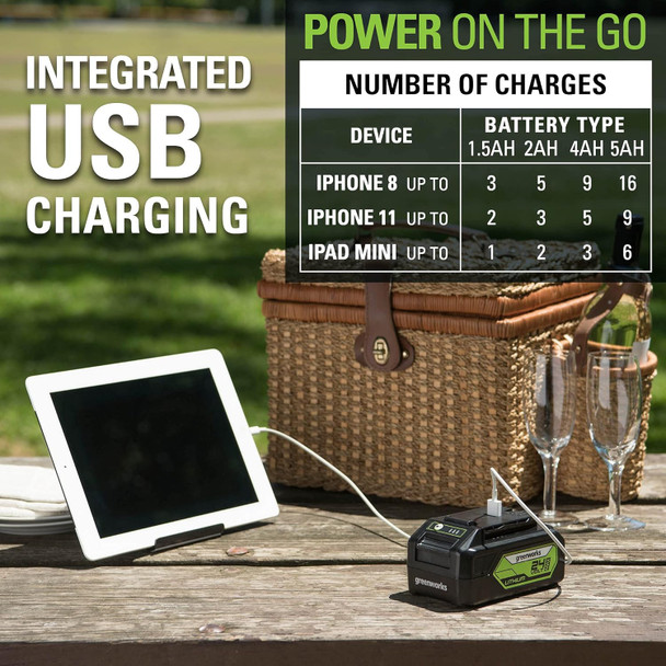 Greenworks 7.2V Cordless (2-In-1) Shear Shrubber