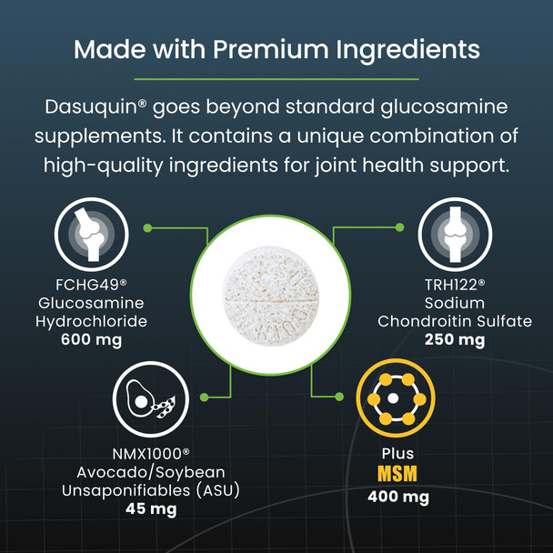 Nutramax Laboratories Dasuquin For Small To Medium Dogs Joint Health Supplement Contains Glucosamine For Dogs Plus Chondroitin Asu Msm And More Supports Healthy Joints Chewable Tablets 150 Count