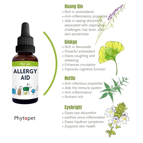 Phytopet Herbal Allergy Aid 50Ml Natural AntiInflammatory and AntiHistamine Relieves Itchy Skin Sneezes Allergies For Pets