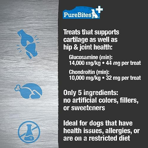 Purebites + Hip and Joint Freeze Dried Dog Treats 5 Ingredients Made In Usa 3Oz
