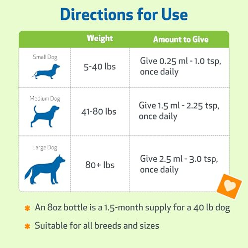 Pet Wellbeing Mushroom Immune Gold For Dogs Immune Defense 8 Oz Nasc and VetFormulated Liquid Mushroom Supplement With Reishi and Turkey Tail For Complementary Immune Support