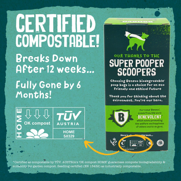 Benevo Biodegradable Poop Bags 120 Bags Compostable Doggy Poo Bags Plastic Disposable Waste Eco Bags En13432 Cornstarch Green Doggie Bags