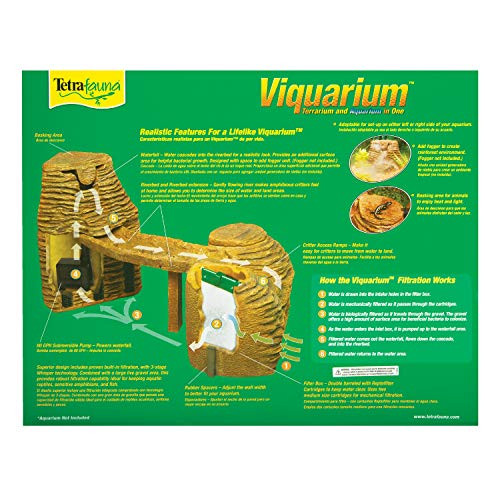 Tetra fauna Viqaquarium AllInOne Terrarium And Aquarium Ideal For Aquatic Reptiles And Amphibians