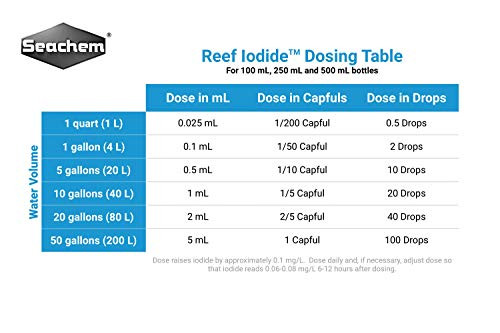 Seachem Reef Iodide 250Ml
