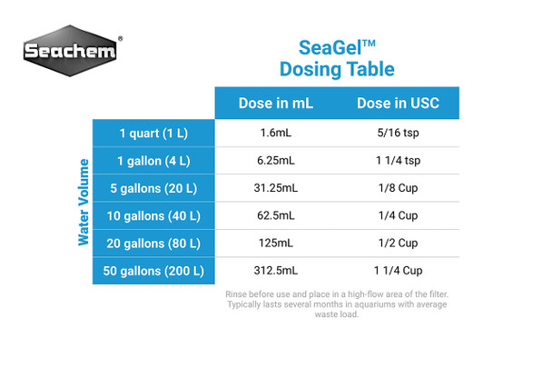 Seachem Seagel 1 Liter
