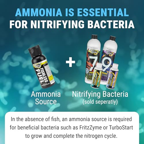 Fritz Aquatics Fishless Fuel Ammonia Source For Fishless Cycling 2 Oz