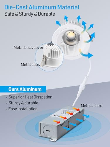 Torchstar 5Cct 3 Inch Recessed Led Lights With Junction Box Narrow Frame Baffle Trim Aluminum 9W 700Lm Cri90 Dimmable AntiGlare Downlight Ic Rated Etl 27005000K Selectable Pack Of 6