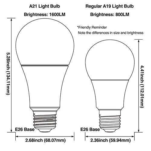 Torchstar 100W Equivalent 155W Dimmable Led A21 Bulb 1600Lm 2700K Soft White E26 Medium Base Omnidirectional Pack Of 4