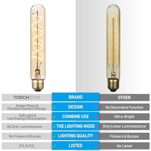Torchstar Led Vintage Spiral Filament Bulb T10 45W 717Inch Long Tubular Edison Light Bulbs E26 Base Dimmable T10 Filament Bulb For Wall Lamp Amber 2000K Soft Warm Etl/Fcc Pack Of 4