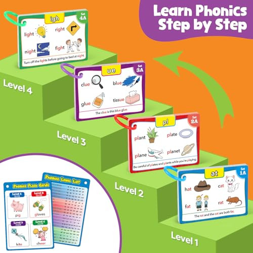 Torlam Phonics Flash Cards Learn To Read Spelling Reading Sight Words Phonics Games Digraphs Cvc Blends Long Vowel Sounds Kids Dolch Fry Site Words For PreK Kindergarten 1St 2Nd 3Rd Homeschool