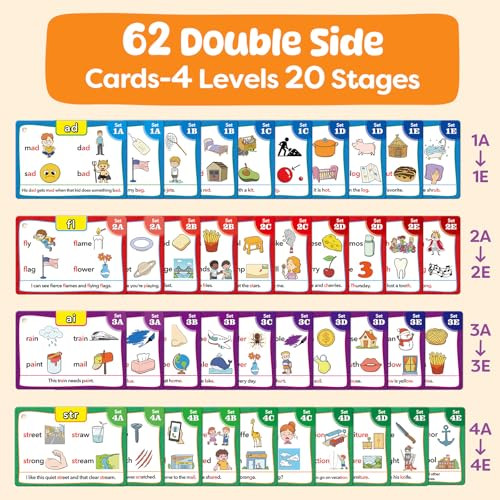Torlam Phonics Flash Cards Learn To Read Spelling Reading Sight Words Phonics Games Digraphs Cvc Blends Long Vowel Sounds Kids Dolch Fry Site Words For PreK Kindergarten 1St 2Nd 3Rd Homeschool