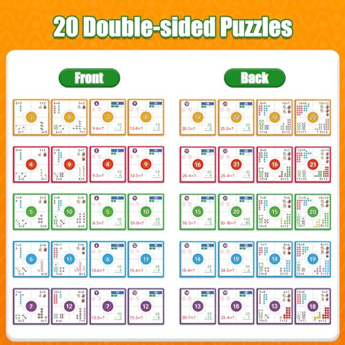 Torlam Addition And Subtraction Puzzle Cards Math Manipulatives Kindergarten Math Games For Kids Homeschool Supplies Classroom Must Haves Preschool Learning Games Flash Cards Puzzles Toys