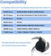 Blender 4 Blade Replacement For Ninja 64-Oz 72-Oz Food Processor Bowl Chopping Blade 319Kku770 Fits Ninja 8-Cup 9-Cup Pitcher Ct682Sp Bl681A Bl682 Bl770 Bl770Amz Bl772 Bl910 Bn600 Bn601 Bn800 Bn801