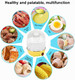 Rapid Egg Cooker Double Cooker Rapid Boiler 2 Layers 14Pcs Eggs Capacity Automatic Shut Off(Yellow Double Layer)