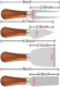 Cheese Knives Set With Wooden Handle Mini Steel Stainless Cheese Knife Set For Cheese Boards Charcuterie Boards For Party Wedding Christmas