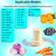 Food Processor Blade Replacement Dfp-14 Blade Compatible With Cuisinart 14 Cup Food Processor Fit For Model Dlc-001Txb Dlc-2014 Dfp-14Bcn Dfp-14Bwn Dfp-14Bcny