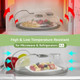 Microwave Splatter Cover With Water Steamer For Food - 10 Inch Steam Microwave Splatter Guard With Handle Plate Covers For Heating Food Splash Oven Lid With Built In Steamer-2Pac