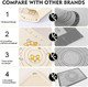 Ourokhome Meat Chopper And Potato Masher Heat Resistant Ground Meat Smasher For Hamburger Meat Dish Drying Mat For Kitchen Counter，Slip Resistant Dish Matthickening Folding Quick Dry