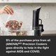 Anova Culinary (Anova) ᴿᴱᴰ Precision Cooker Black Medium & Anvs01-Us00 Anova Precision Vacuum Sealer Includes 10 Precut Bags For Sous Vide And Food Storage