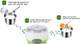 Vegetable Cleaner Safe Ipx7 Waterproof Automatic Water Electrolysis Fruit Vegetable Washing Machine Lightweight For Home (Blue)