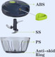 Manual Food Processor Vegetable Chopper Portable Hand Pull String Garlic Mincer Onion Cutter Garlic Grinder Shredders Masher Crusher Complementary Food Mixer For Fruits.