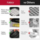 Fullstar Bundle: Chopper + 20 Pc Containers