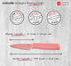 Kuhn Rikon Colori Non-Stick Straight Paring Knife With Safety Sheath 4 Inch/10.16 Cm Blade Pink