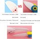 Creative Bear Ceramic Fruit Knives Mother Girls Small And Cute White Color Fruit Knife Portable And Folding Travel Knife For Kitchen & Dining Outdoor Picnic Or Travel