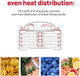 Nesco Square Dehydrator White