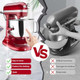 Sliding Mat Compatible With Kitchenaid 6/7/8 Quart Bowl-Lift Stand Mixer