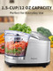 1.5-Cup One-Touch Electric Food Chopper 100W Mini Food Processor Meat Grinder Mix Chop Mince And Blend Vegetables Fruits Nuts Meats Stainless Steel Blade (Black)