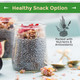 Sincerely Nuts Black Chia Seeds  Natural Superfood   Raw  Gluten  Free  Vegan and  Kosher  Healthy Food Perfect for Oatmeal  Shakes  Smoothies  Source of Protein Omega 3  Fiber. 5 LB Bag