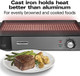 Hamilton Beach Professional Cast Iron Indoor Electric Grill & Griddle 10" X 16" Preseasoned Cooking Surface Adjustable Temperature Up To 450° F Black (38560) Hamilton Beach Professional Cast Iron Indoor Electric Grill & Griddle 10" X 16" Preseasoned Cooking Surface Adjustable Temperature Up To 450° F Black (38560)