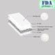 Meat Absorbent Pads 4X7 Inch Dri Lock 60 GramsWhite Meat Soaker Pads For Vacuum Sealer Bags (80Pcs)