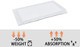 Meat Absorbent Pads 4X7 Inch Dri Lock 60 GramsWhite Meat Soaker Pads For Vacuum Sealer Bags (80Pcs)
