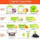 16-In-1 Vegetable Chopper With Stainless Steel Blades Egg Separator Slicer Dicer Spiralizer & Large Bpa- Container - Multipurpose Kitchen Tool For Quick Meal Prep 16-In-1 Vegetable Chopper With Stainless Steel Blades Egg Separator Slicer Dicer Spiralizer & Large Bpa- Container - Multipurpose Kitchen Tool For Quick Meal Prep