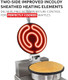 Aldkitchen Waffle Cone Maker Nonstick Coating (1-Head)